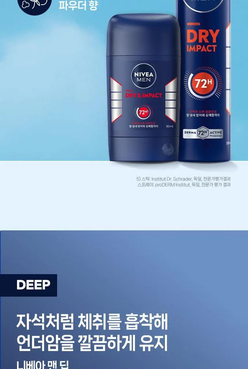 [72시간 강력 지속/체취케어] 니베아 맨 데오드란트 스프레이 200ml (쿨 킥) 상세페이지 7